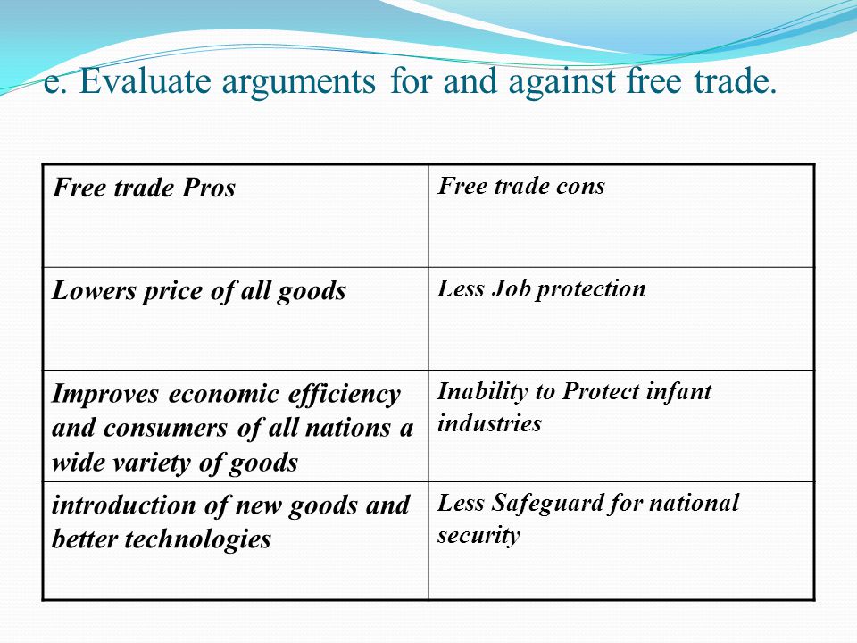 Economic arguments against free trade essay